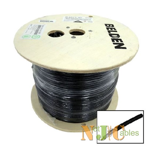 RG6 Cable